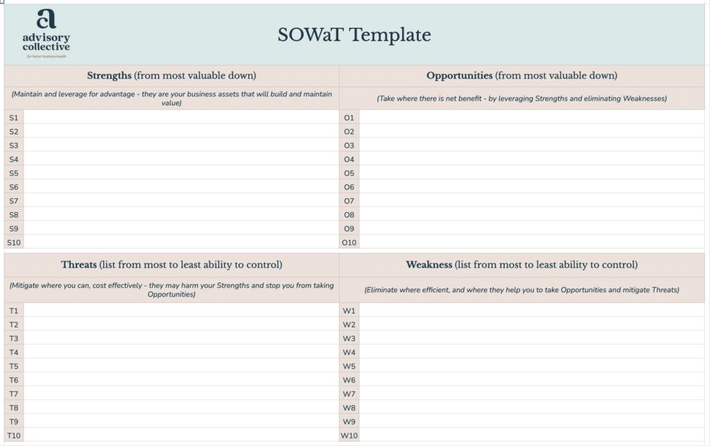 SOWaT Template